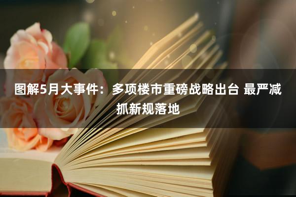 图解5月大事件：多项楼市重磅战略出台 最严减抓新规落地